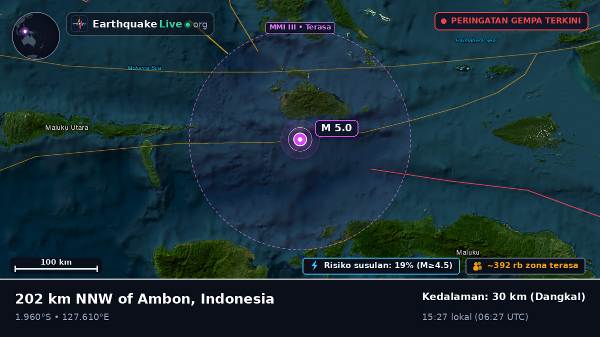 Laut Maluku (Indonesia)