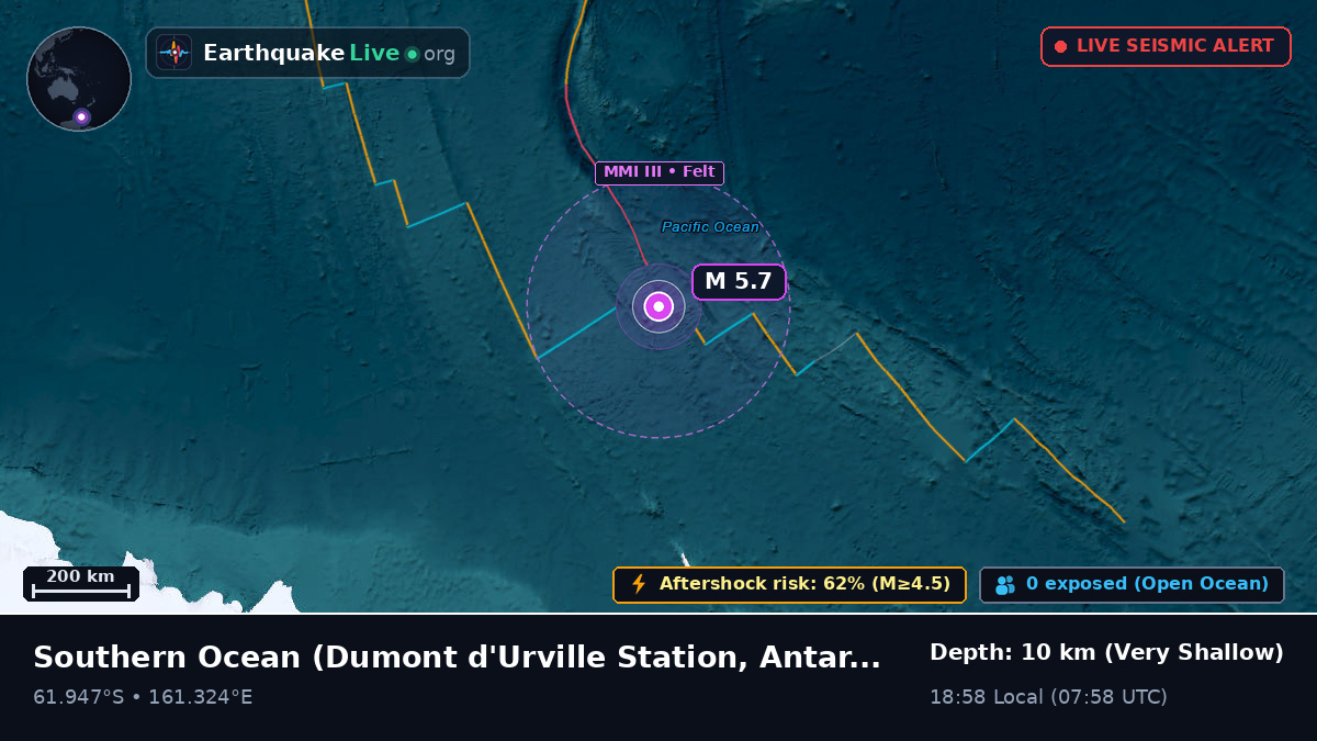 Southern Ocean (Antarctica)