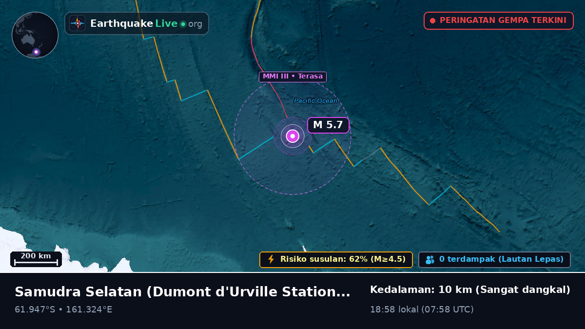 Samudra Selatan (Antarctica)