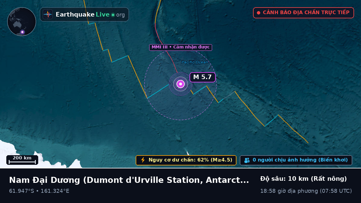 Nam Đại Dương (Antarctica)