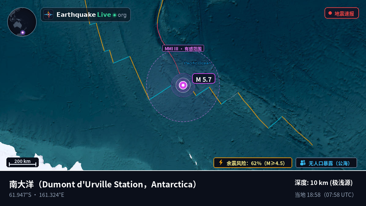 南大洋 (Antarctica)