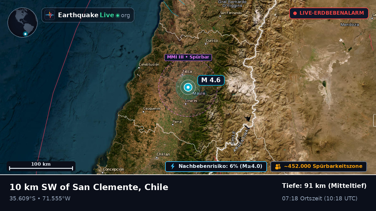Talca, Maule, Chile