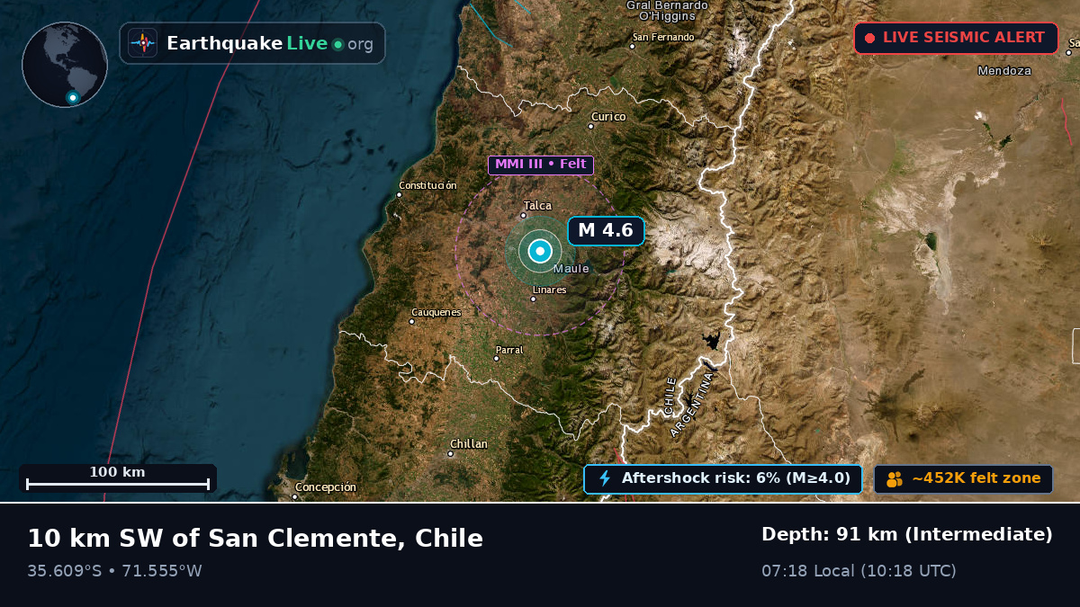 Talca, Maule, Chile