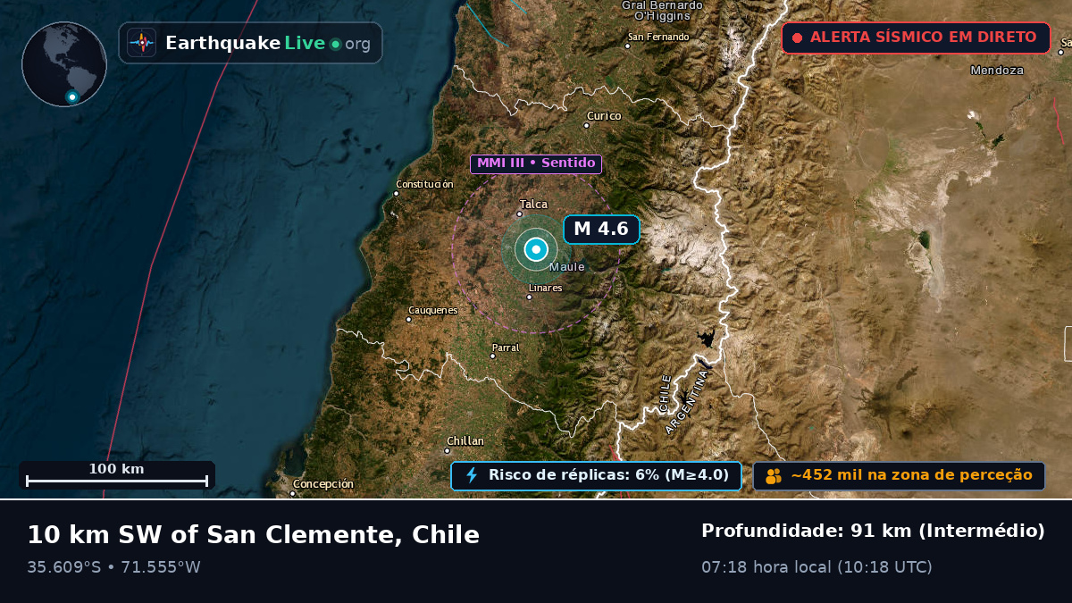 Talca, Maule, Chile
