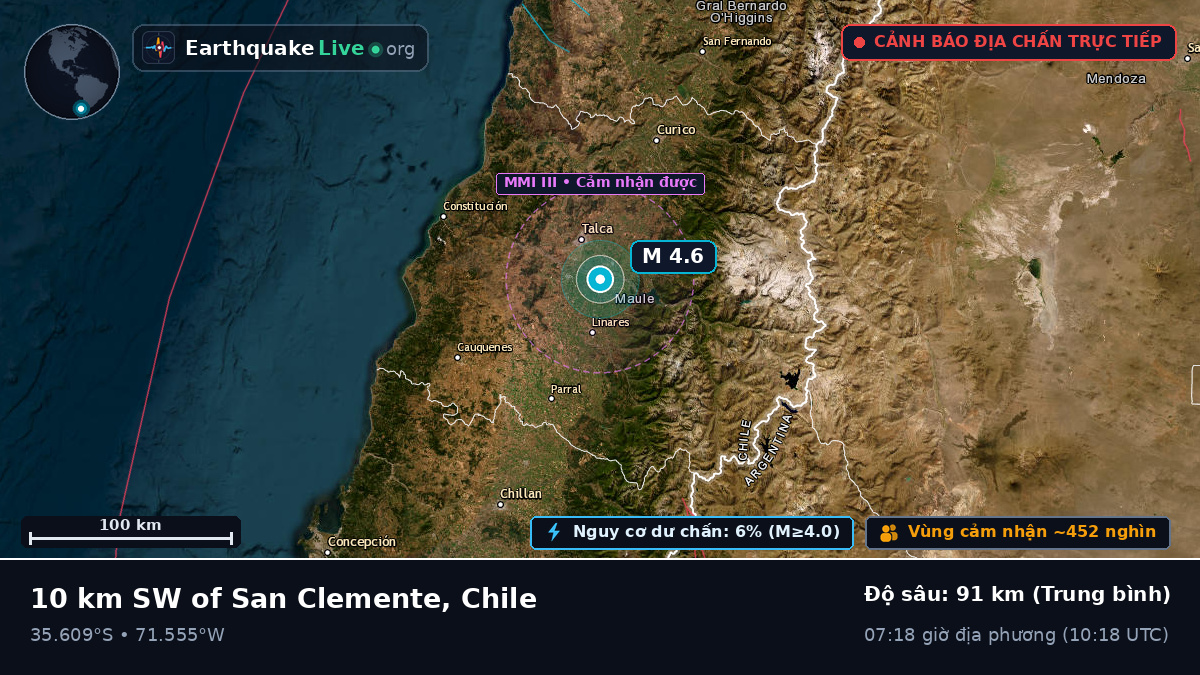 Talca, Maule, Chile