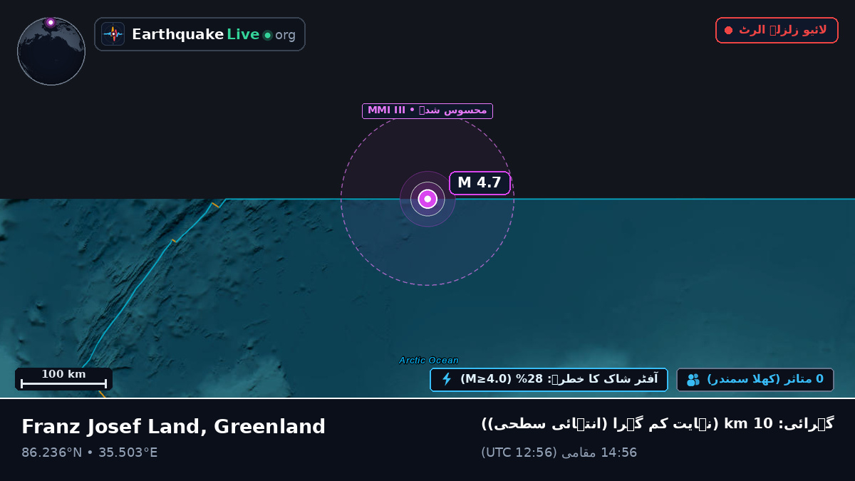 بحر منجمد شمالی (Greenland)