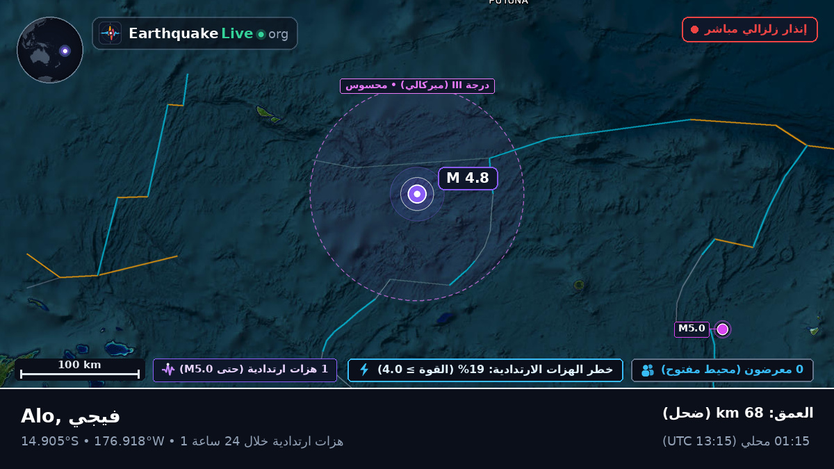 جنوب المحيط الهادئ (فيجي)