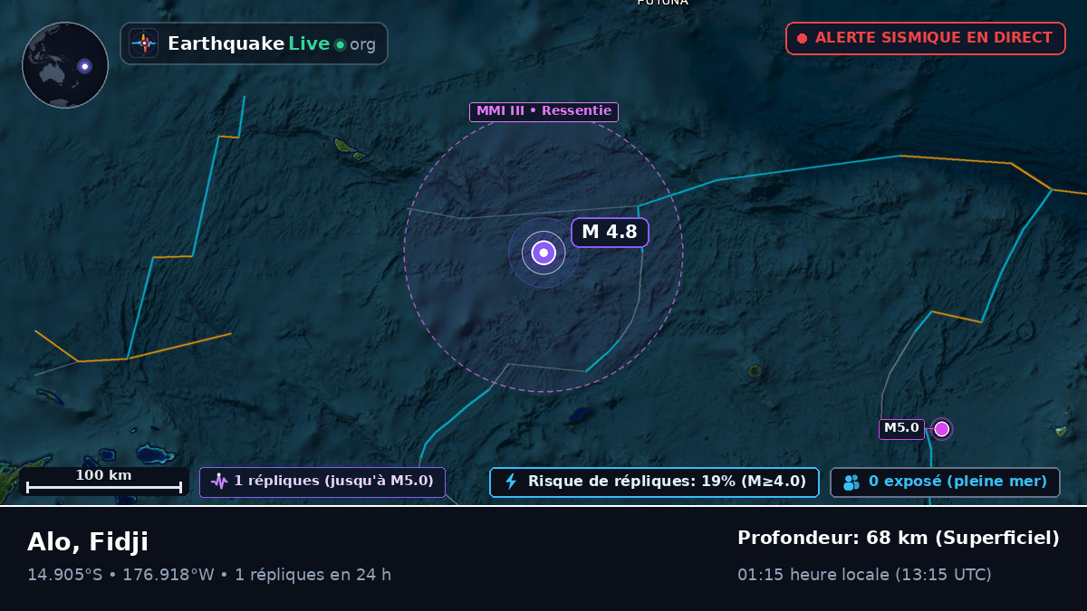 Océan Pacifique Sud (Fidji)