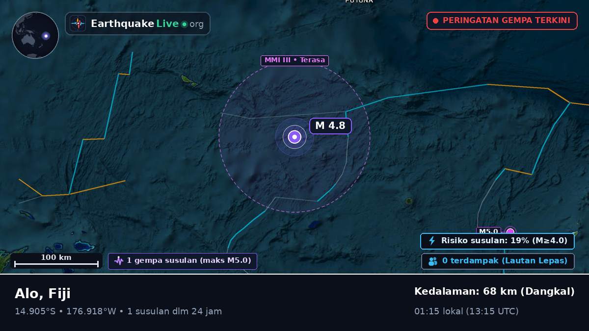Samudra Pasifik Selatan (Fiji)