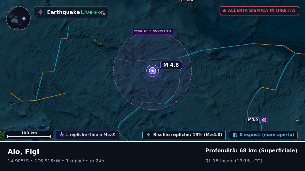 Oceano Pacifico meridionale (Figi)