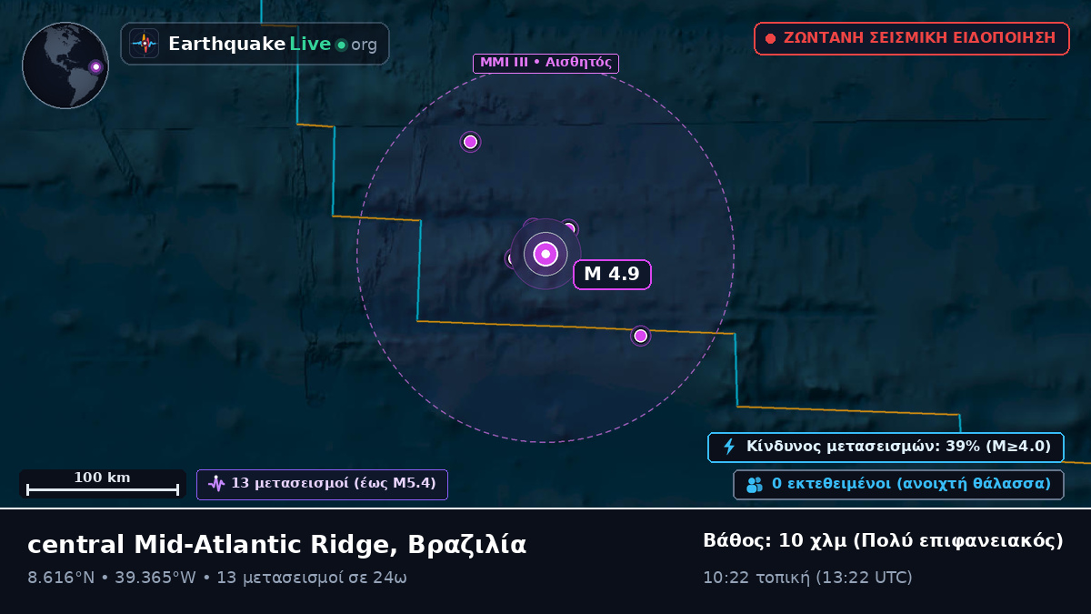 Βόρειος Ατλαντικός Ωκεανός (Βραζιλία)