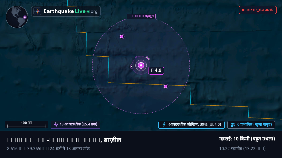 उत्तरी अटलांटिक महासागर (ब्राज़ील)