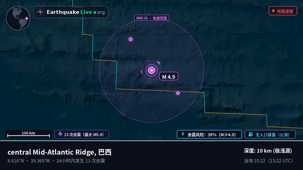 北大西洋 (巴西)