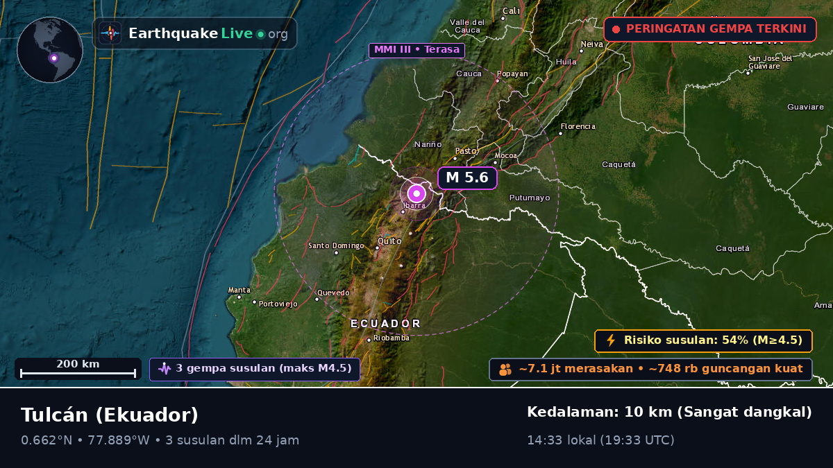 Tulcán, Carchi, Ekuador