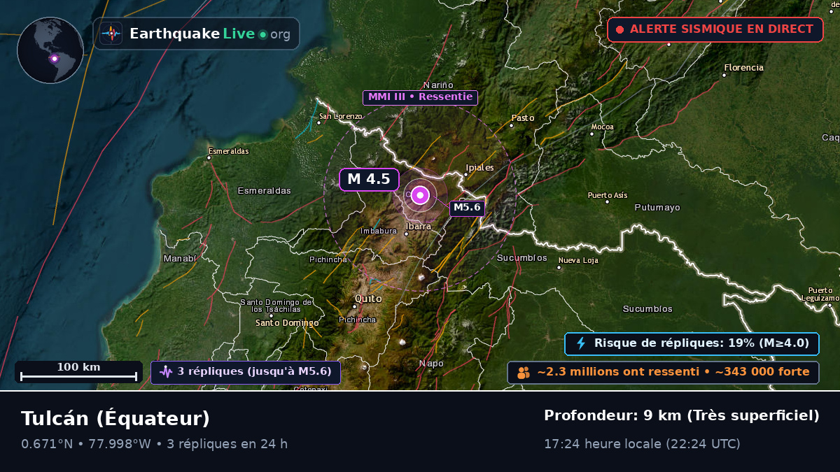 Tulcán, Carchi, Équateur