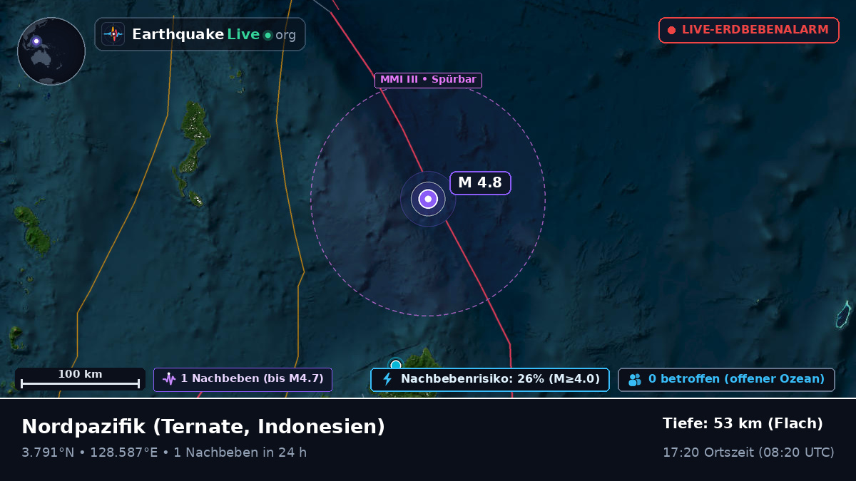 Nordpazifik (Indonesien)