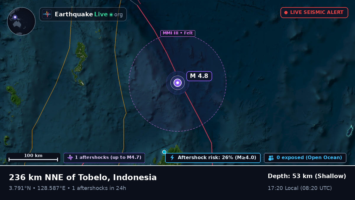 North Pacific Ocean (Indonesia)