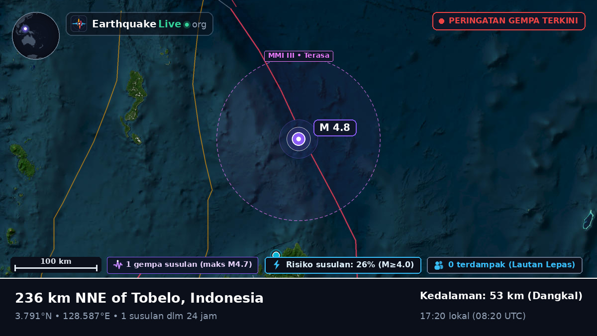 Samudra Pasifik Utara (Indonesia)