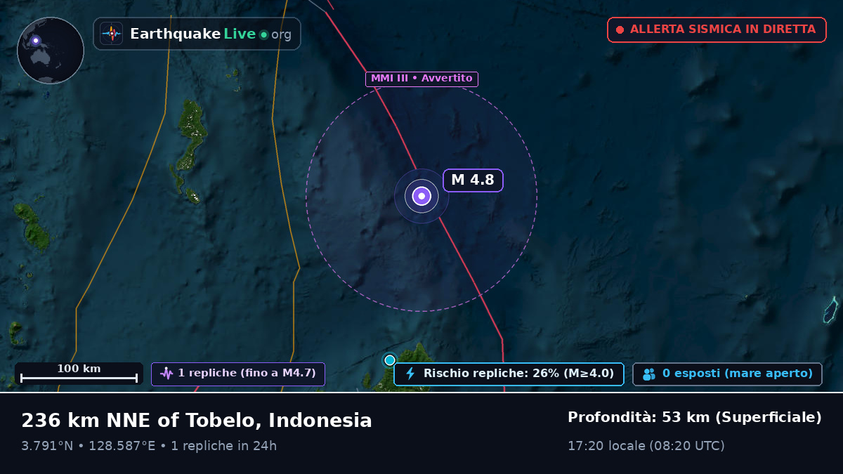 Oceano Pacifico settentrionale (Indonesia)
