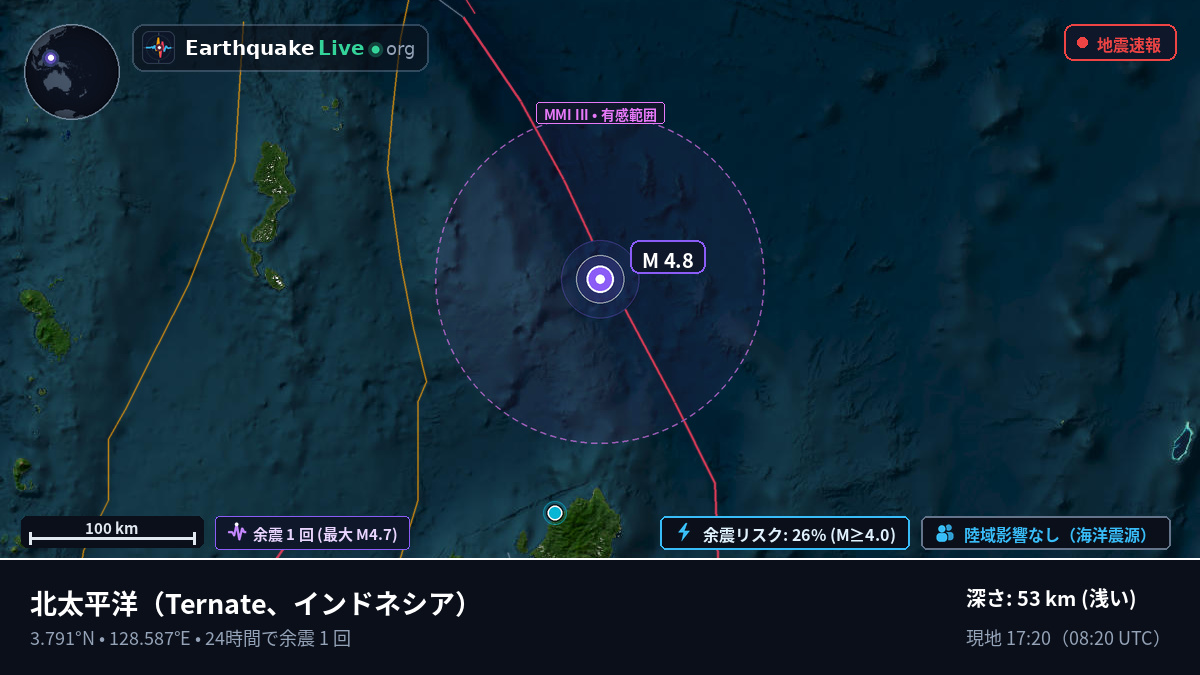 北太平洋 (インドネシア)