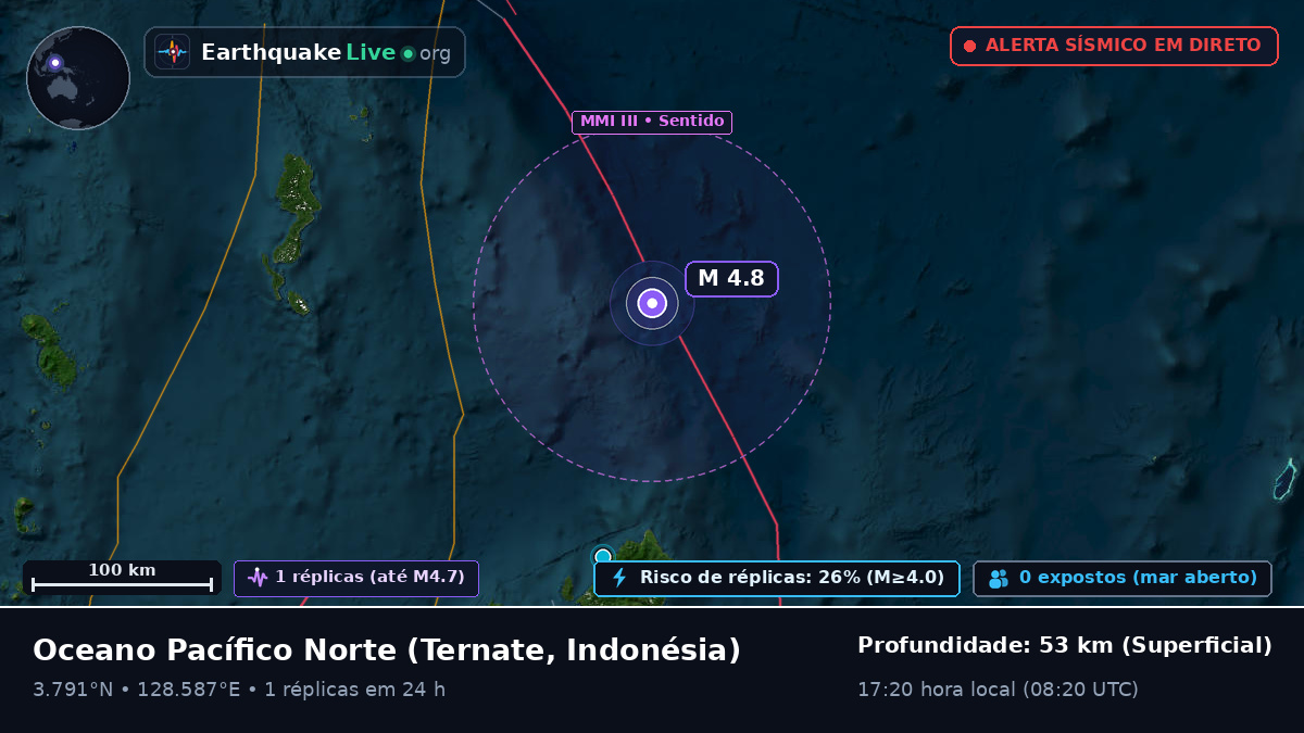 Oceano Pacífico Norte (Indonésia)