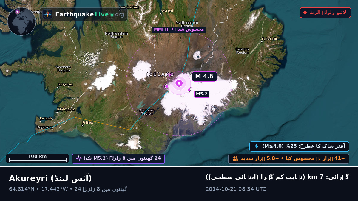 Akureyri, آئس لینڈ