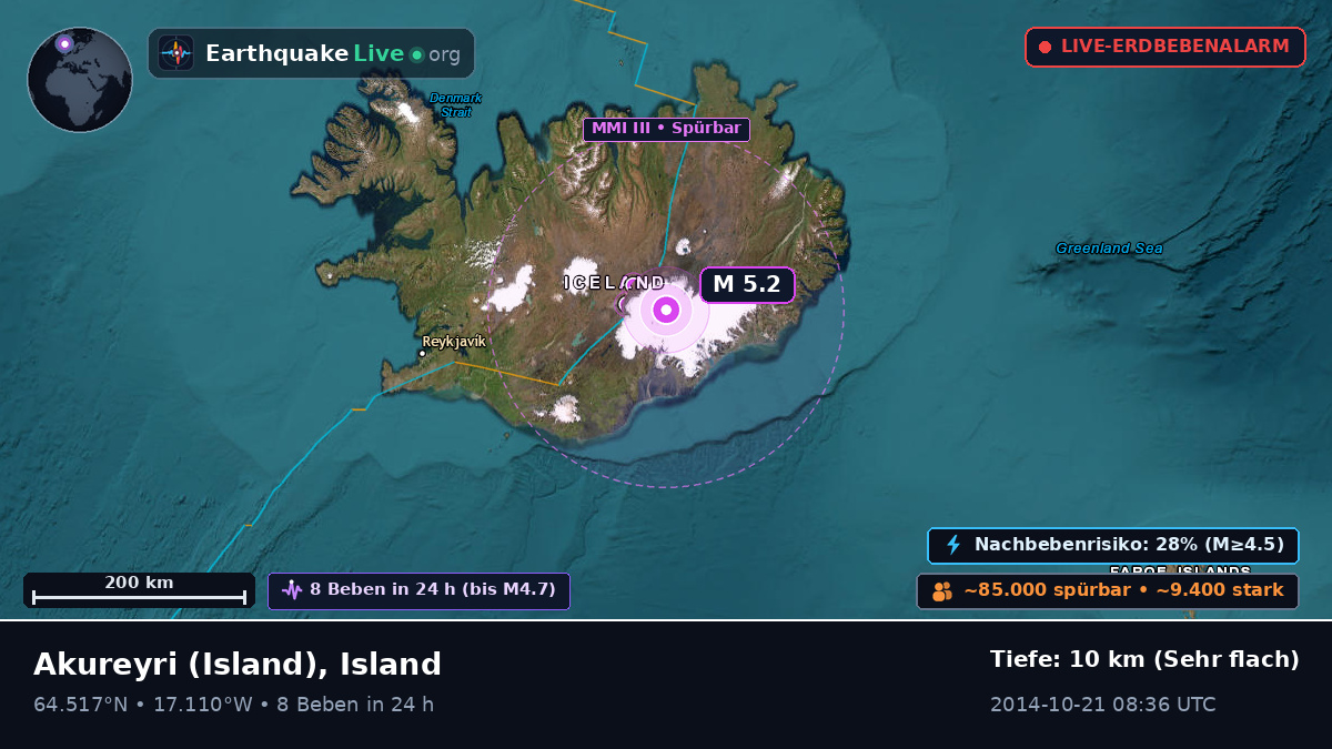 Akureyri, Island