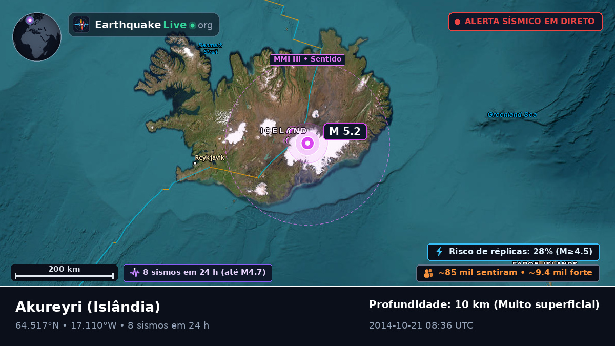 Akureyri, Islândia