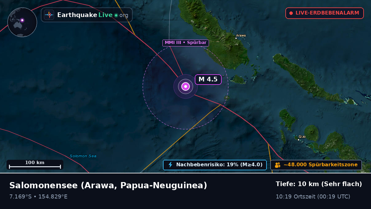 Salomonensee (Papua-Neuguinea)