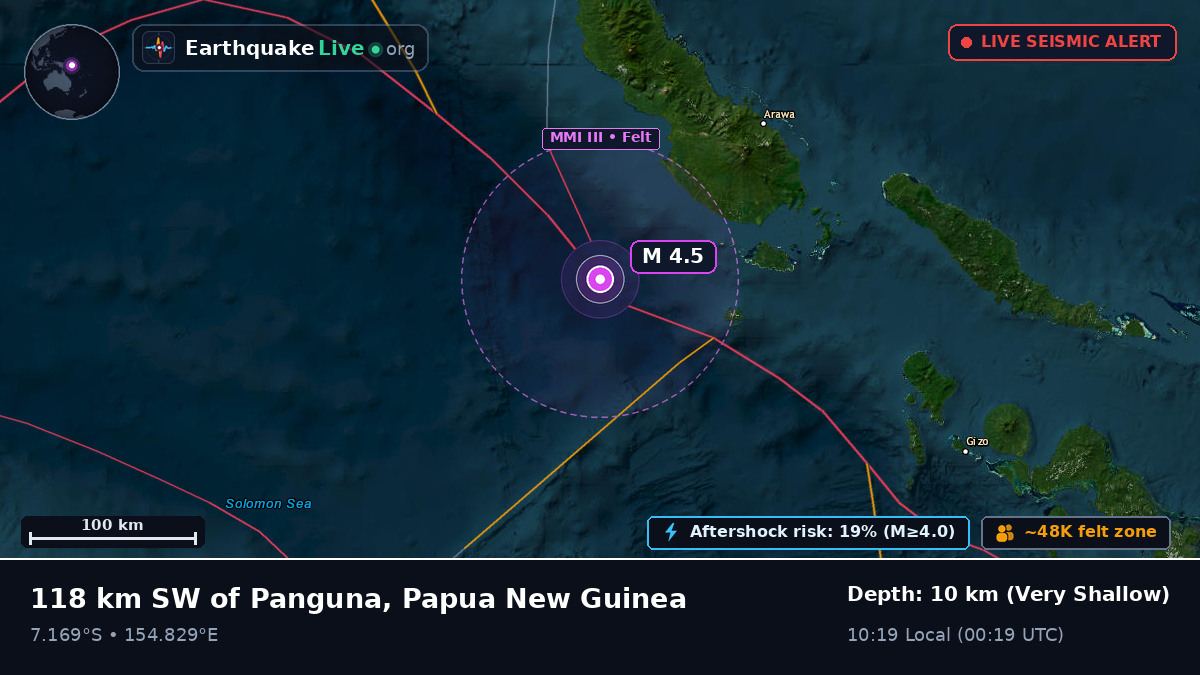 Solomon Sea (Papua New Guinea)