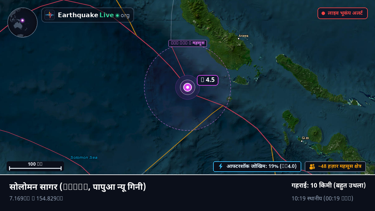 सोलोमन सागर (पापुआ न्यू गिनी)