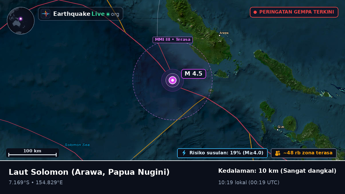 Laut Solomon (Papua Nugini)