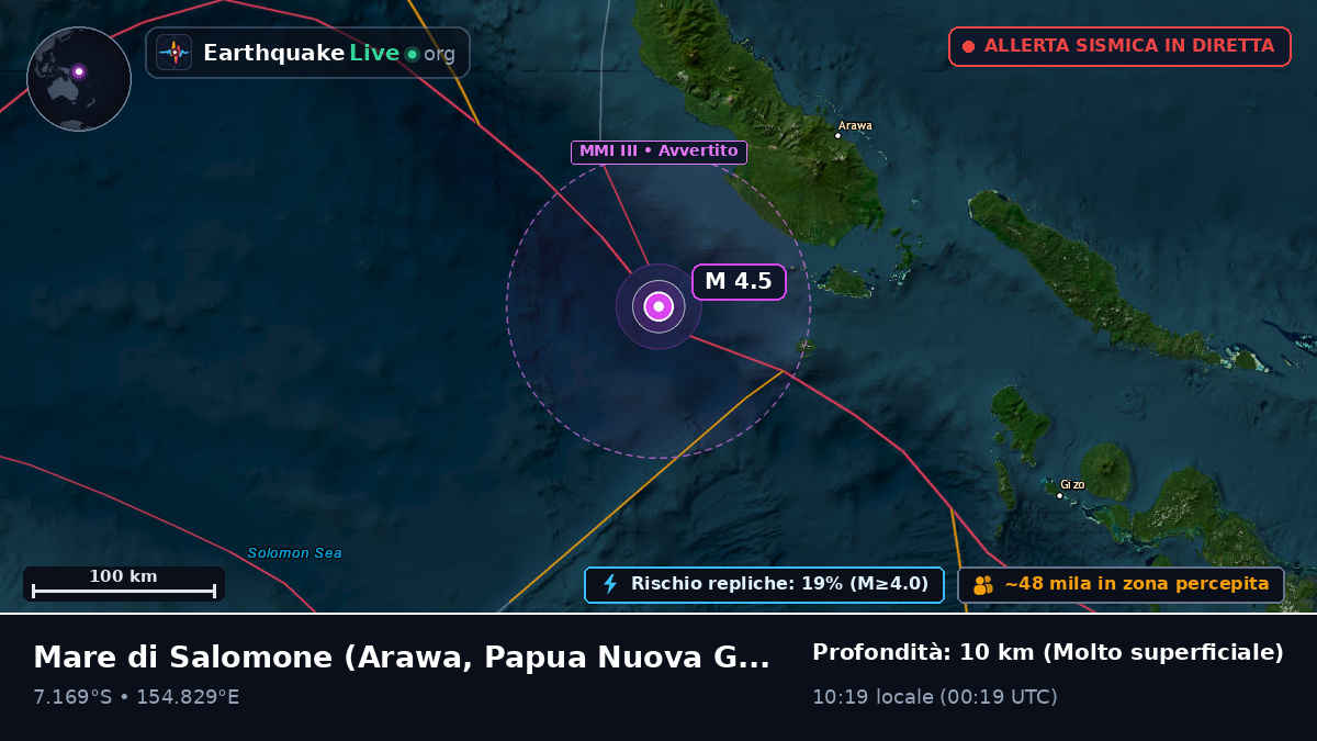 Mare di Salomone (Papua Nuova Guinea)