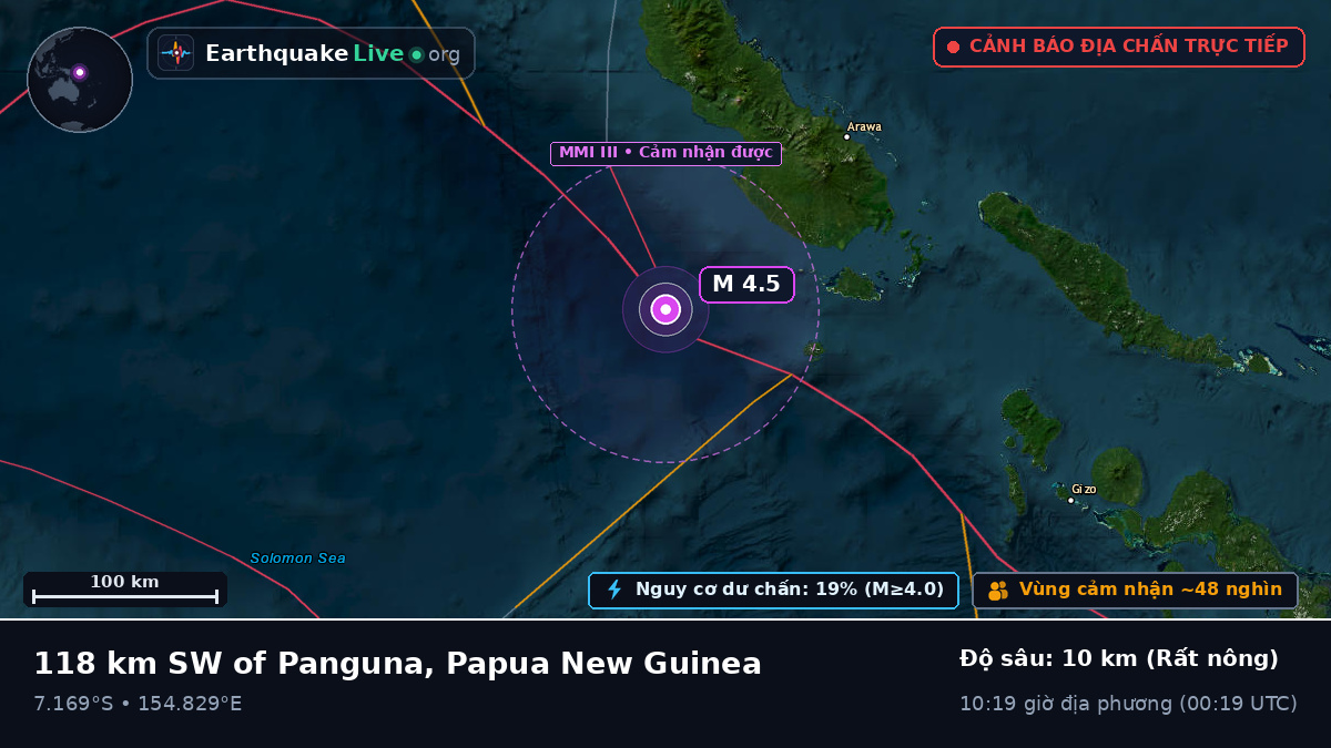 Biển Solomon (Papua New Guinea)