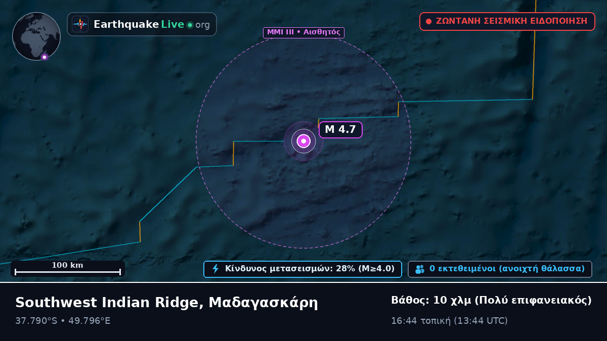 Ινδικός Ωκεανός (Μαδαγασκάρη)
