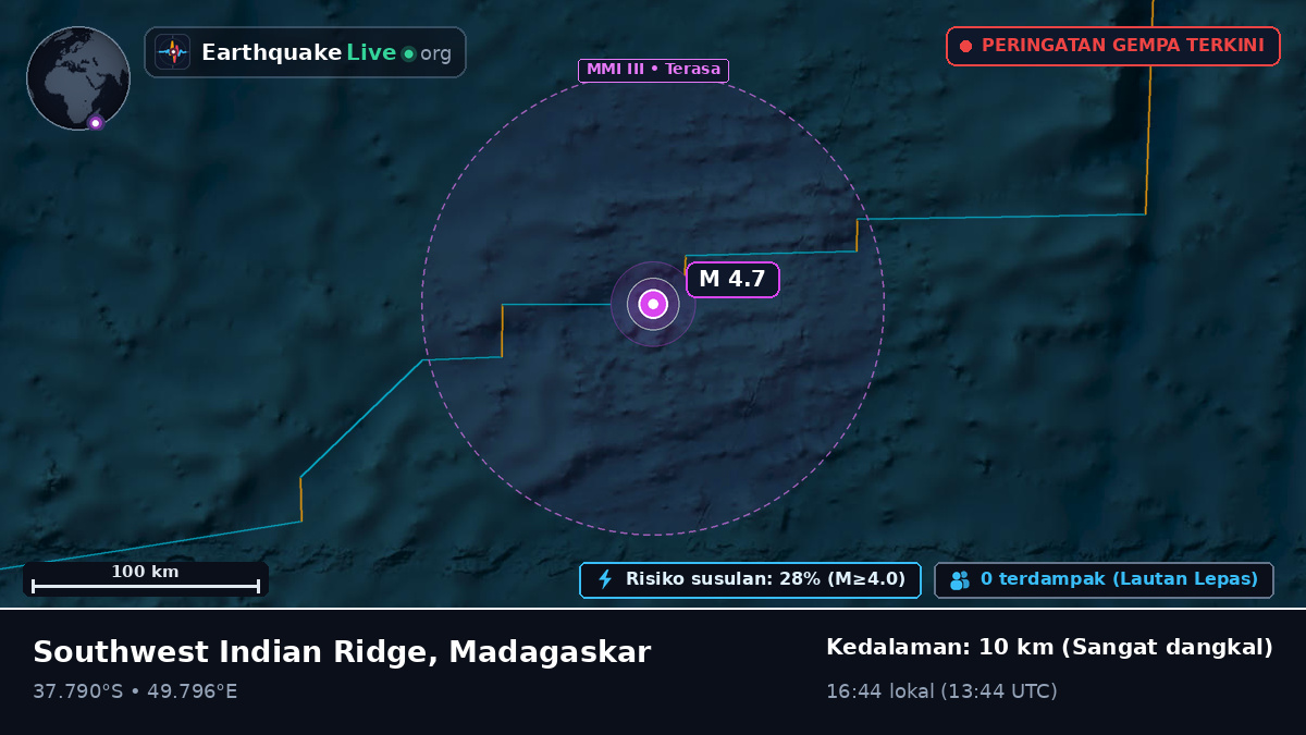 Samudra Hindia (Madagaskar)