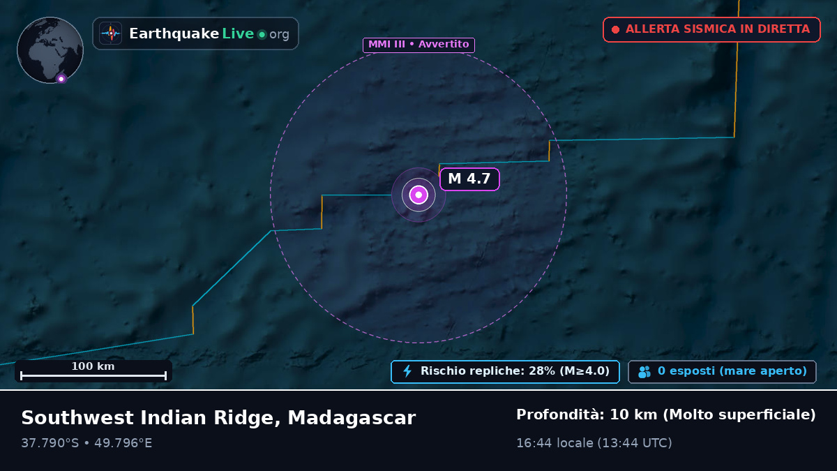 Oceano Indiano (Madagascar)