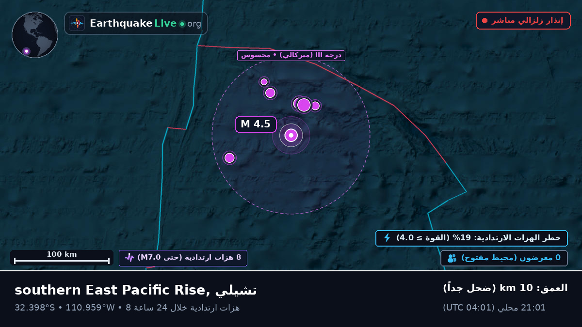 جنوب المحيط الهادئ (تشيلي)