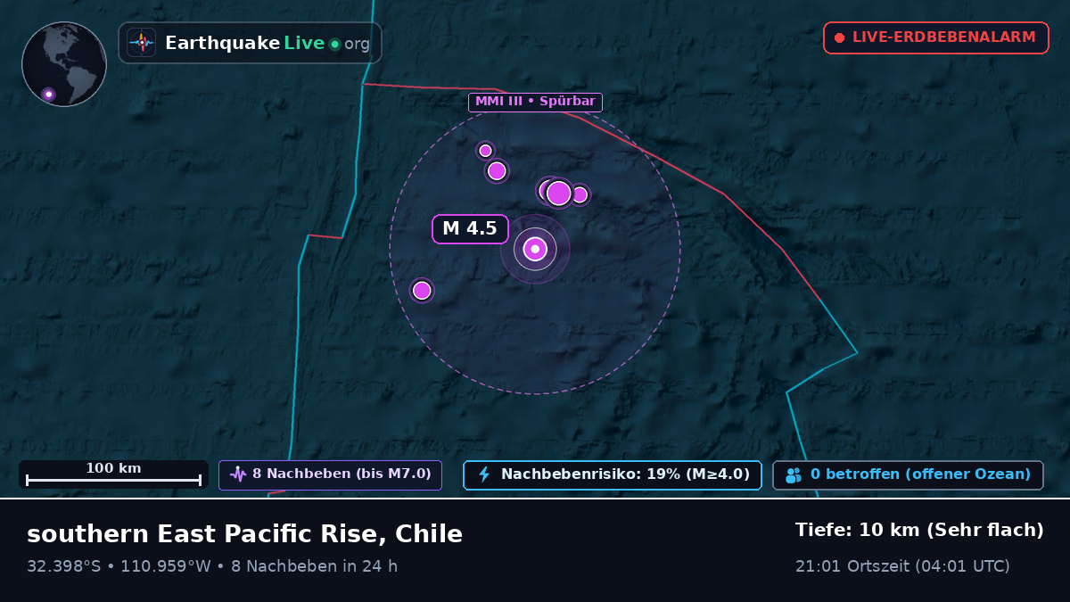 Südpazifik (Chile)
