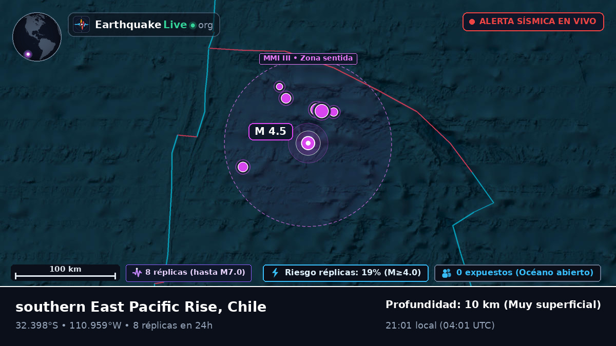 Océano Pacífico Sur (Chile)