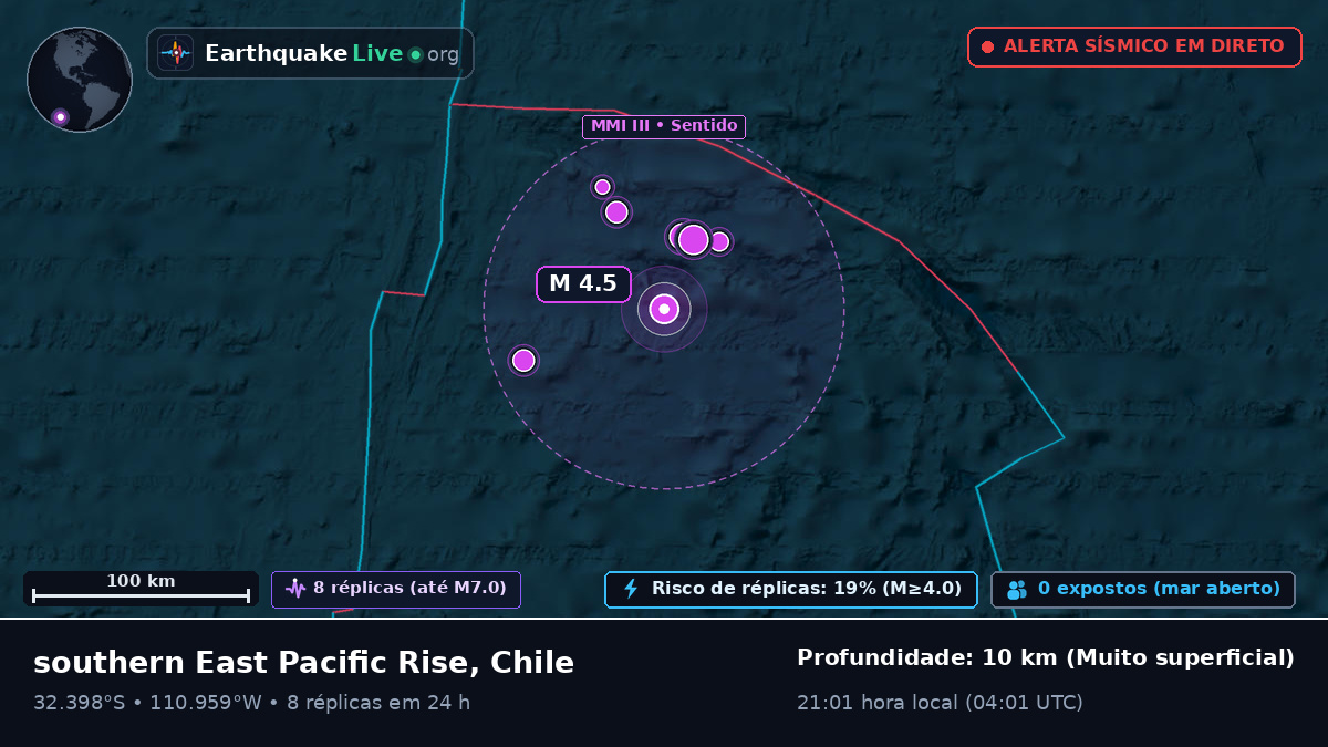 Oceano Pacífico Sul (Chile)