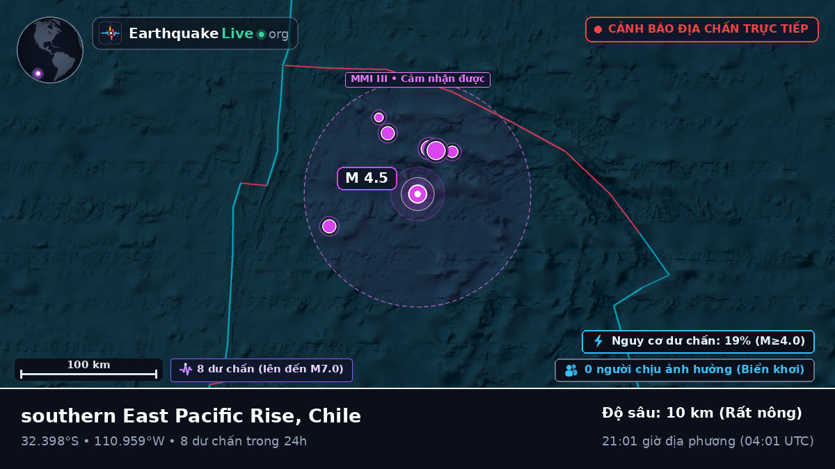 Nam Thái Bình Dương (Chile)