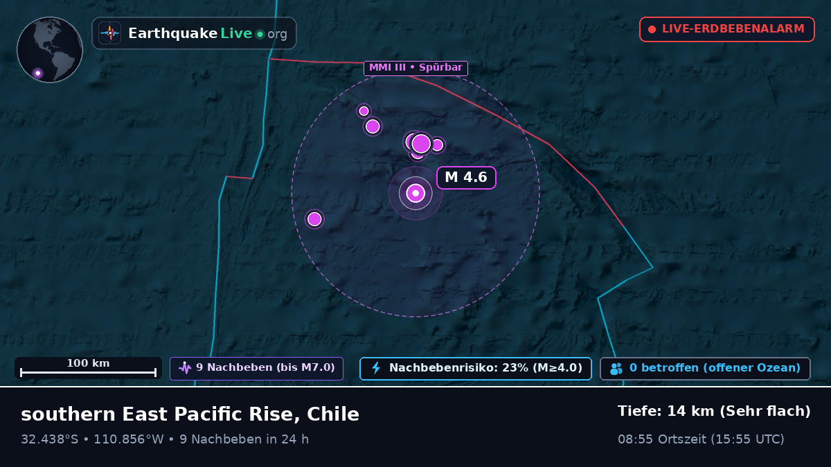 Südpazifik (Chile)