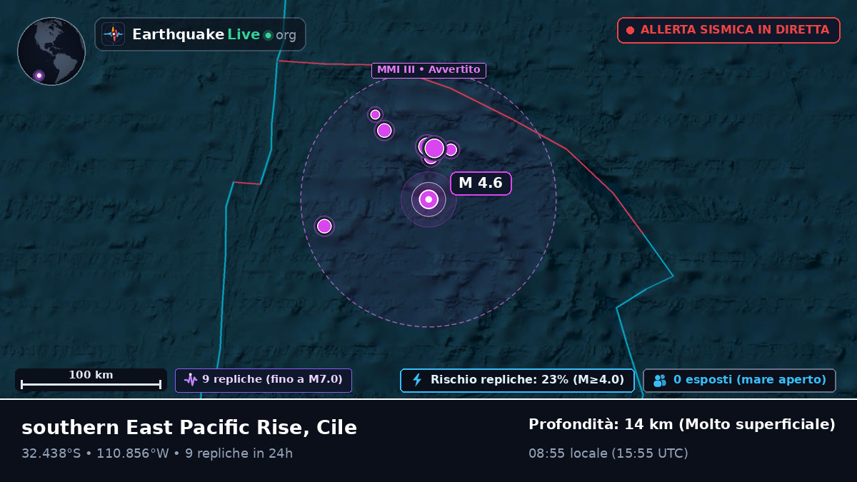 Oceano Pacifico meridionale (Cile)