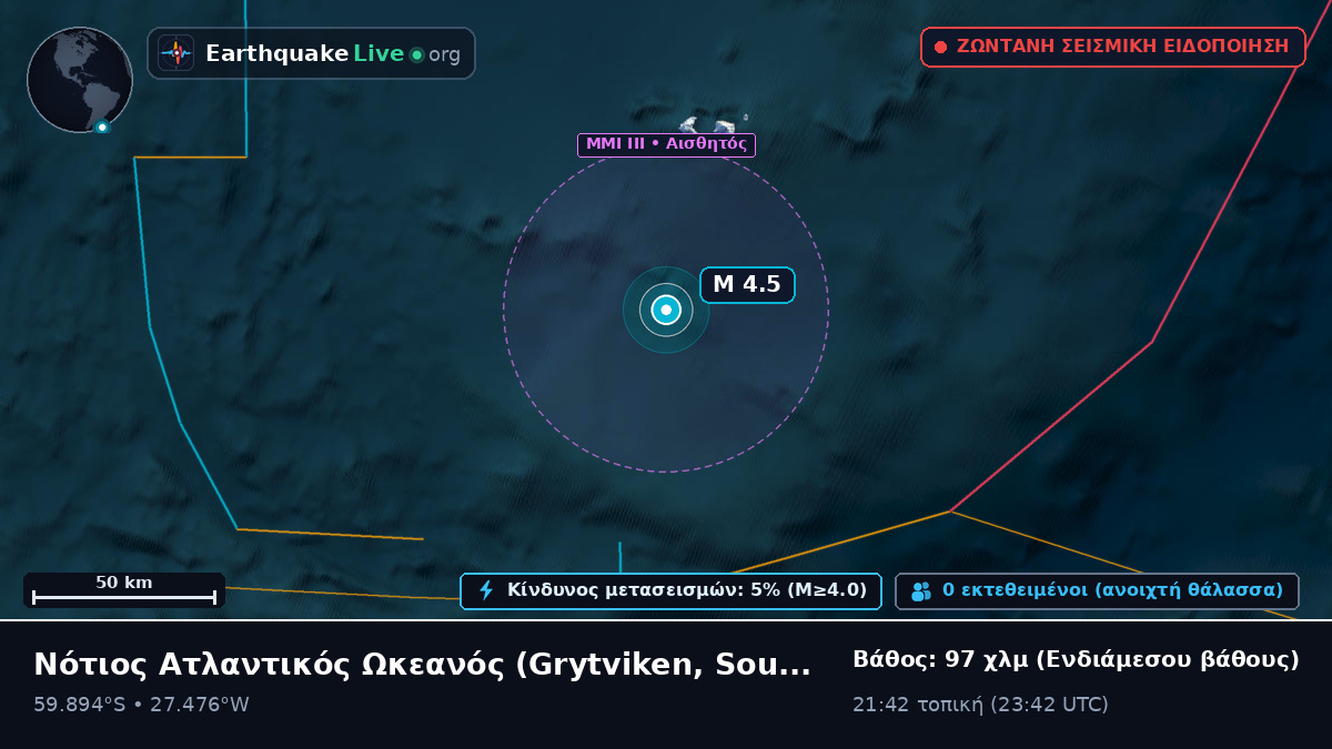 Νότιος Ατλαντικός Ωκεανός (South Georgia and the Islands)