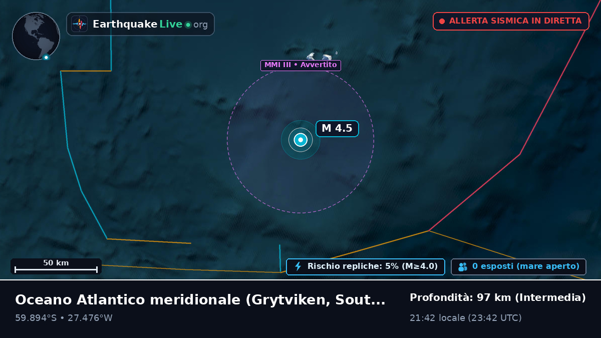 Oceano Atlantico meridionale (South Georgia and the Islands)