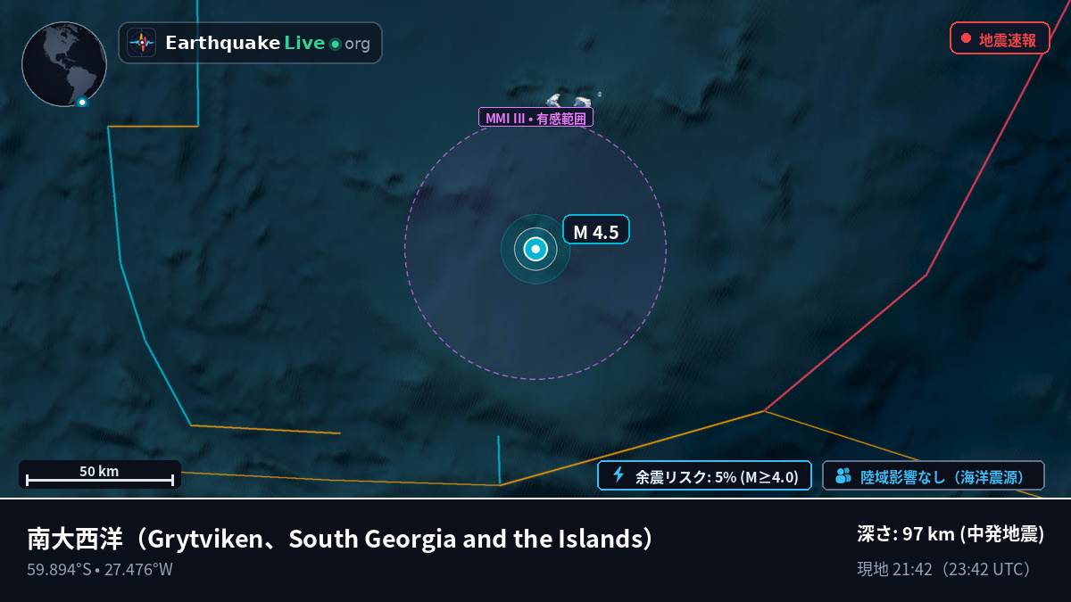 南大西洋 (South Georgia and the Islands)