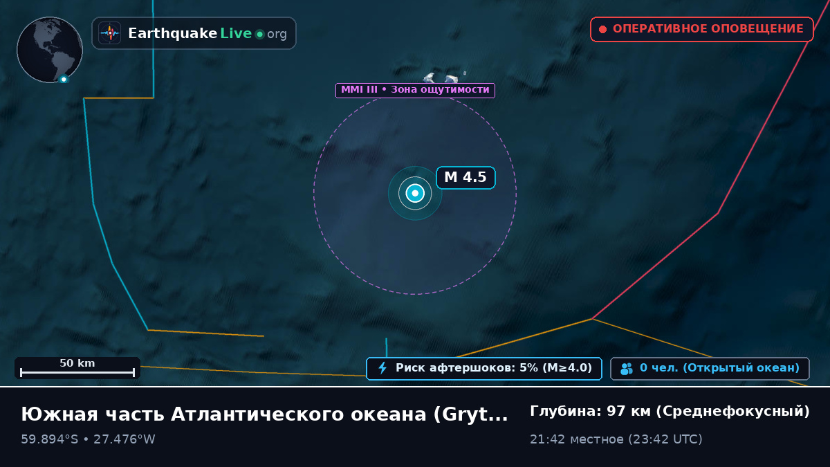 Южная часть Атлантического океана (South Georgia and the Islands)