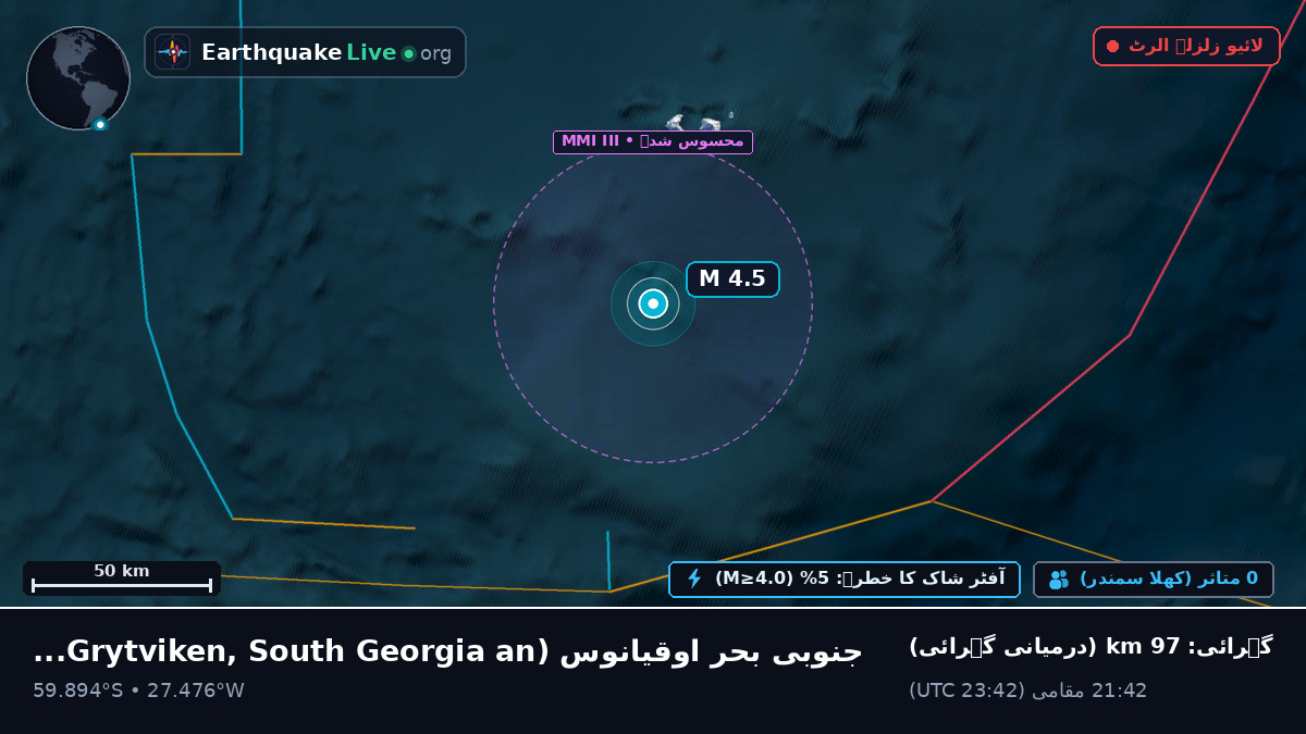 جنوبی بحر اوقیانوس (South Georgia and the Islands)