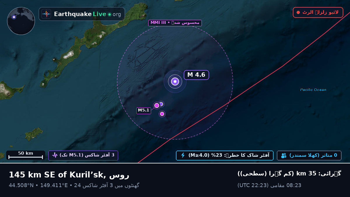 شمالی بحر الکاہل (جاپان)